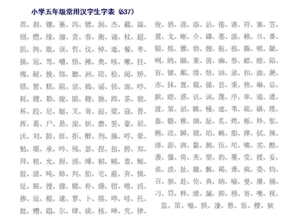 中国の小5が習う漢字